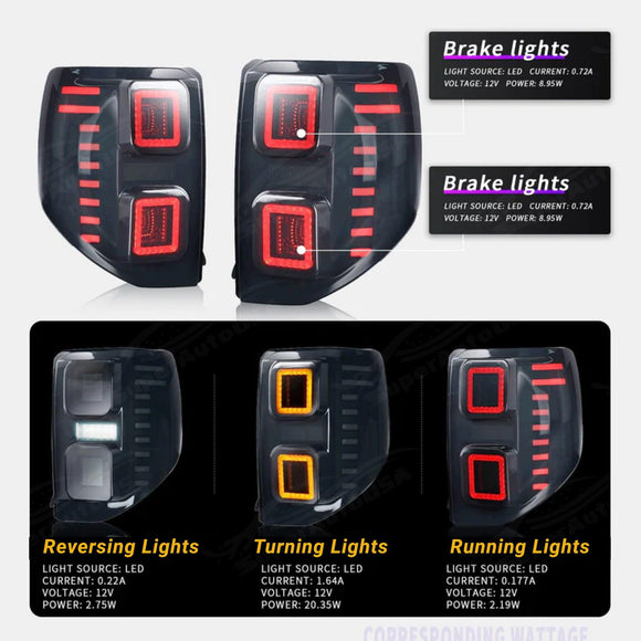 Fits 2021-2024 Ford Bronco Sport Full LED Raptor Style Taillights Sequential Assembly