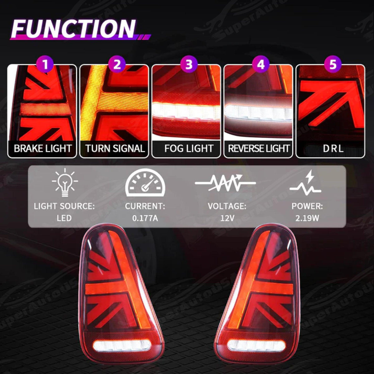 VLAND Union Jack LED Tail Lights for Mini Cooper R50 R52 R53 2001-2006 MK1 1st Gen Hatchback/Convertible, with Sequential Indicator, Dynamic Effect VLAND Union Jack LED Tail Lights for Mini Cooper R50 R52 R53 2001-2006 MK1 1st Gen Hatchback/Convertible, with Sequential Indicator, Dynamic Effect