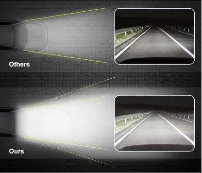 Fog Light - Daytime Running Light | Toyota Corolla L XLE LE (20-24)