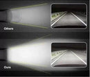Fog Light - Daytime Running Light | Toyota Corolla L XLE LE (20-24)-7
