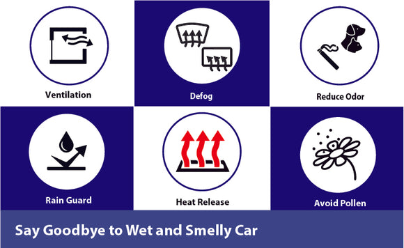 Window visor infographics 38d70fa6 c95a 490c b96b 34563dbf8644