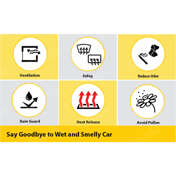 Fits Hyundai Elantra 2017-2020 Carbon Trim Window Visor Rear Roof Spoiler Bundle