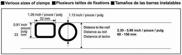 Detailed view of the rubber strip on the bottom edge of the air deflector